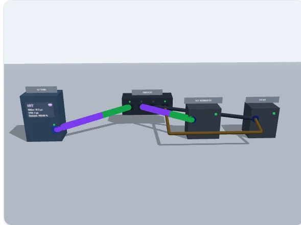 PROFINET RT/IRT Lab — 100 Mbit segment 3D: S7-1200 PLC, PROFINET switch, S2 sürücü, S3 IO; kablolarda uçuşan cyclic ve PTP pulse'ları, ring kablo ve port lambaları