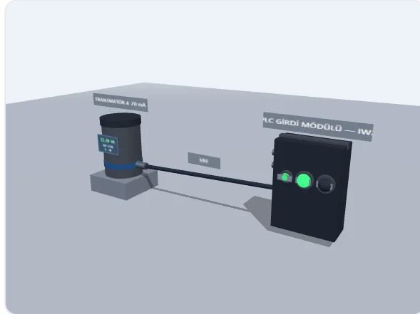 Analog Ölçekleme (4–20 mA) Simülatörü — 3D transmatör, kablo kopukluğu ve PLC girdi modülü (RUN/OK/HATA lambaları), sinyal + SONUC grafiği