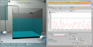 PID Kontrol Ornek1 300x154